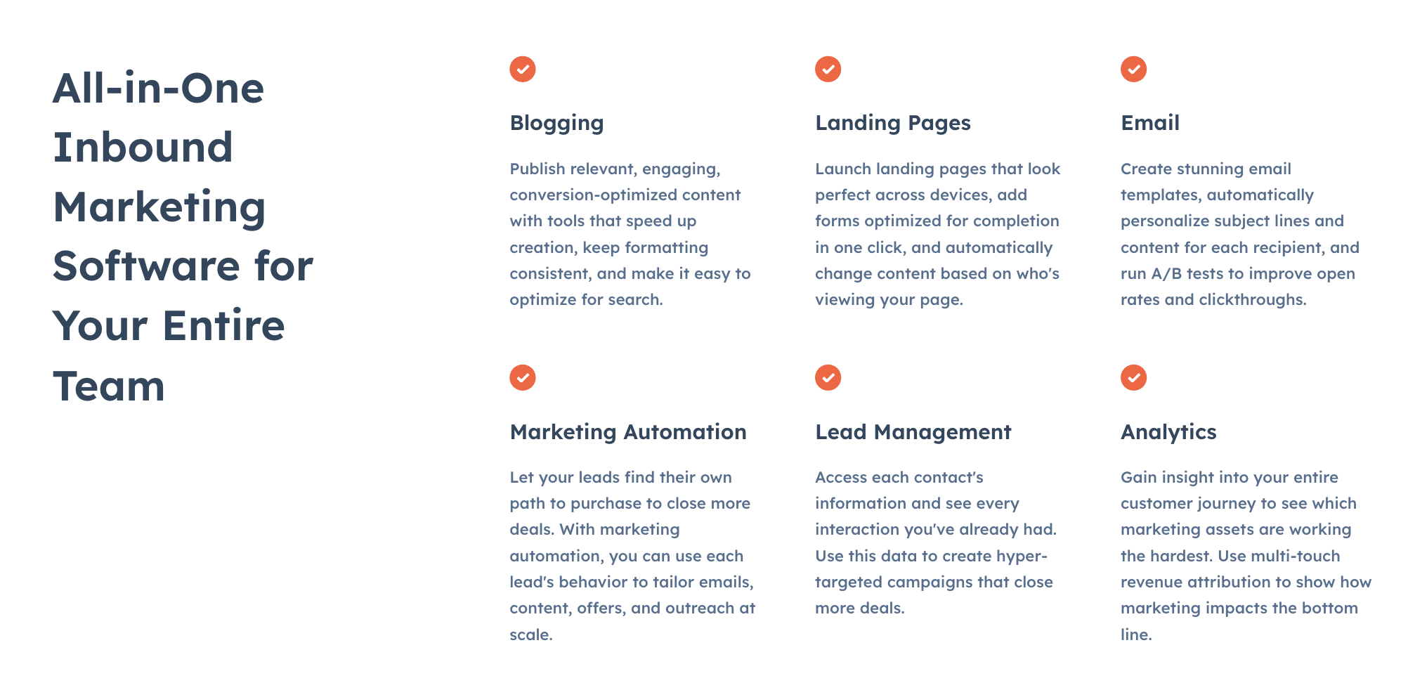 Getting Started with the HubSpot Salesforce Integration